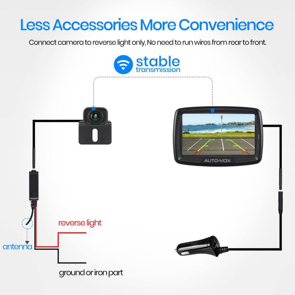 ⁦AUTO-VOX CS-2 Wireless Backup Camera Kit⁩ - الصورة ⁦6⁩